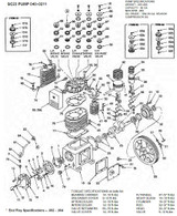 040-0211, SC23 PUMP, 705 #01A188