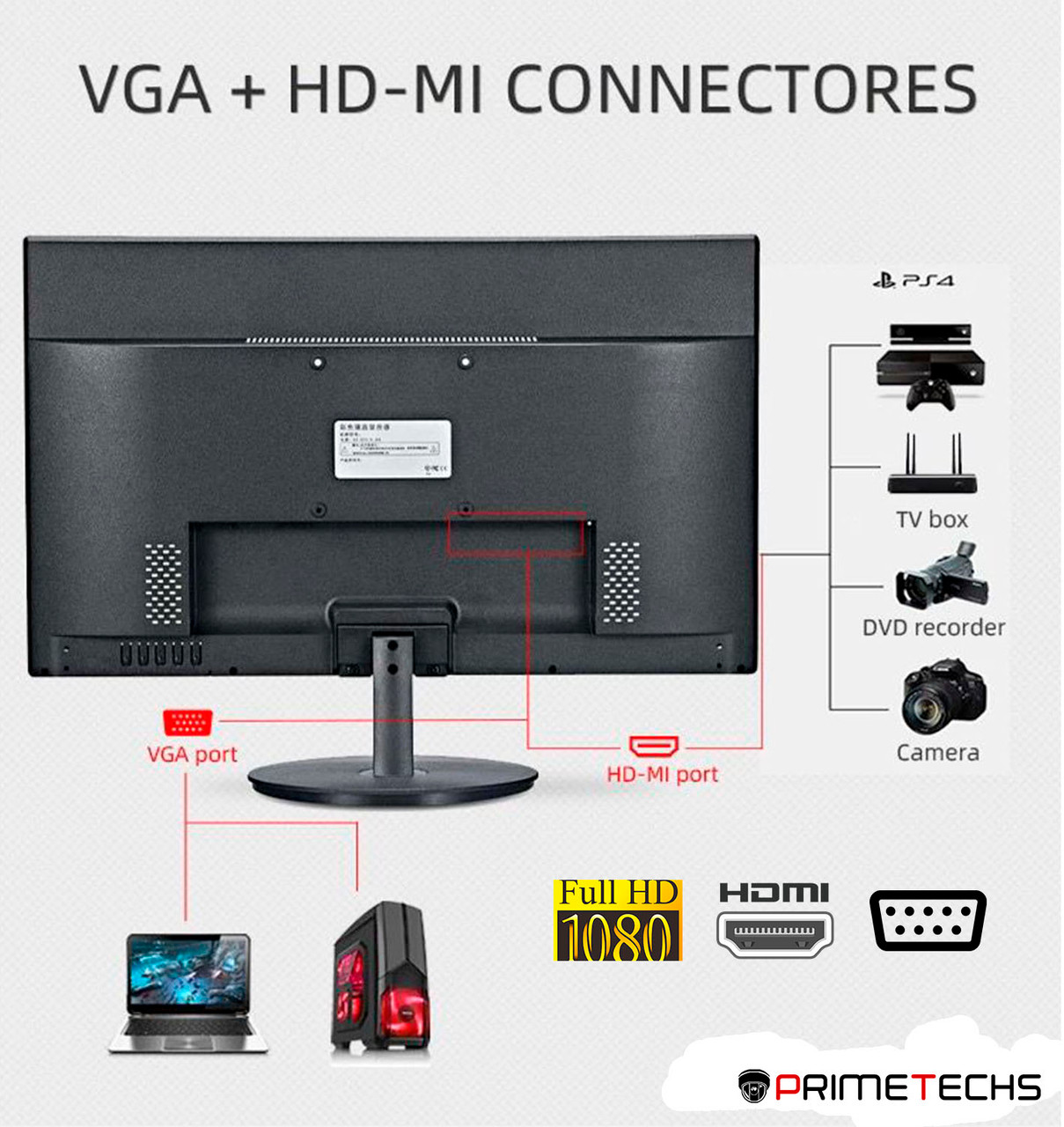 Monitor PC LED Full HD 19 pulgadas