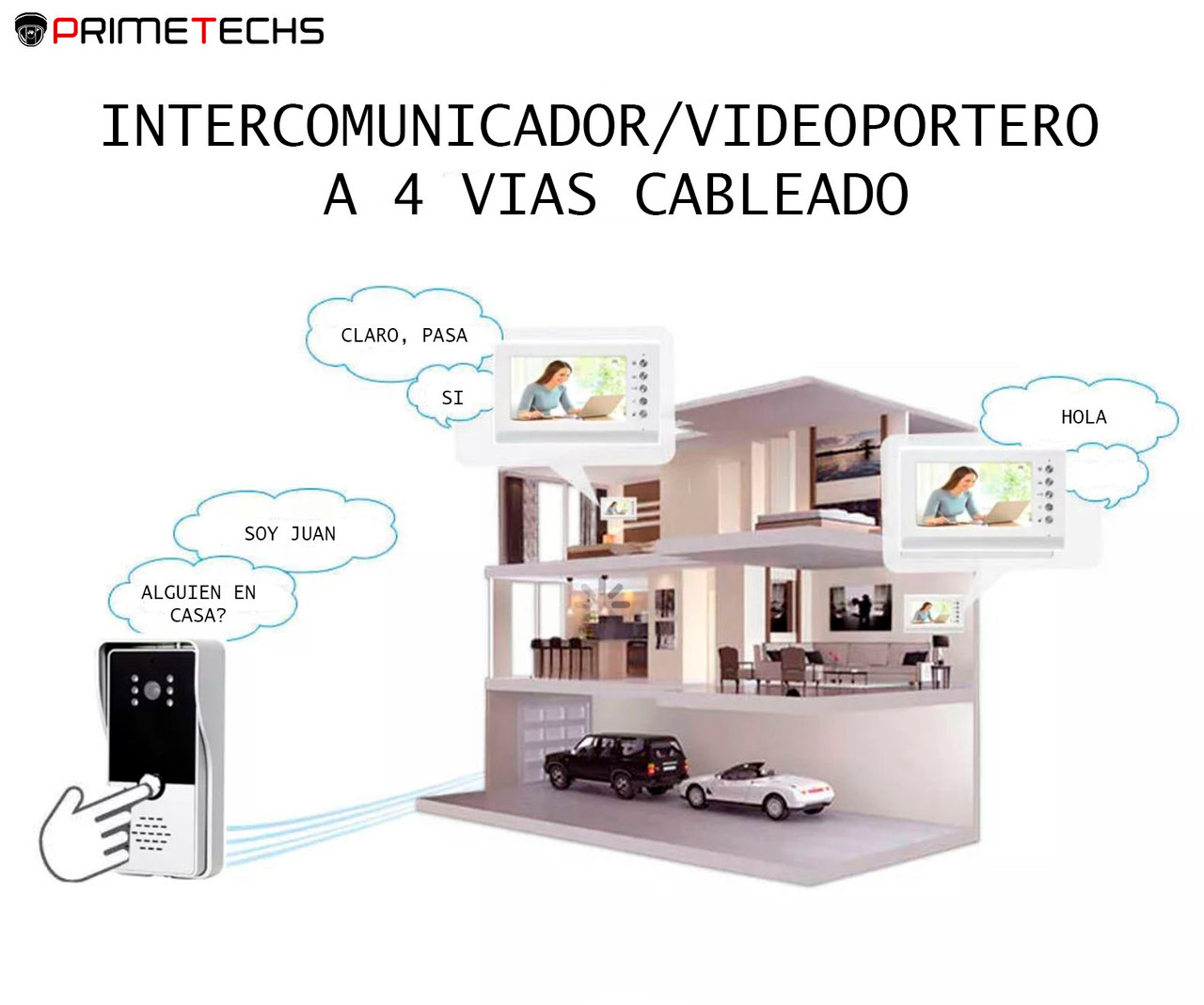 Kit de VideoPortero Manos libres: Frente de Calle y Monitor/ Hasta 16  Monitores / 2 Hilos