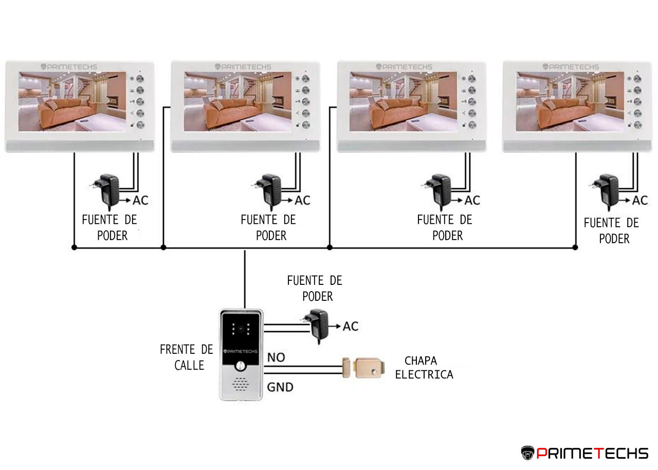 Kit de VideoPortero Manos libres: Frente de Calle y Monitor/ Hasta 16  Monitores / 2 Hilos