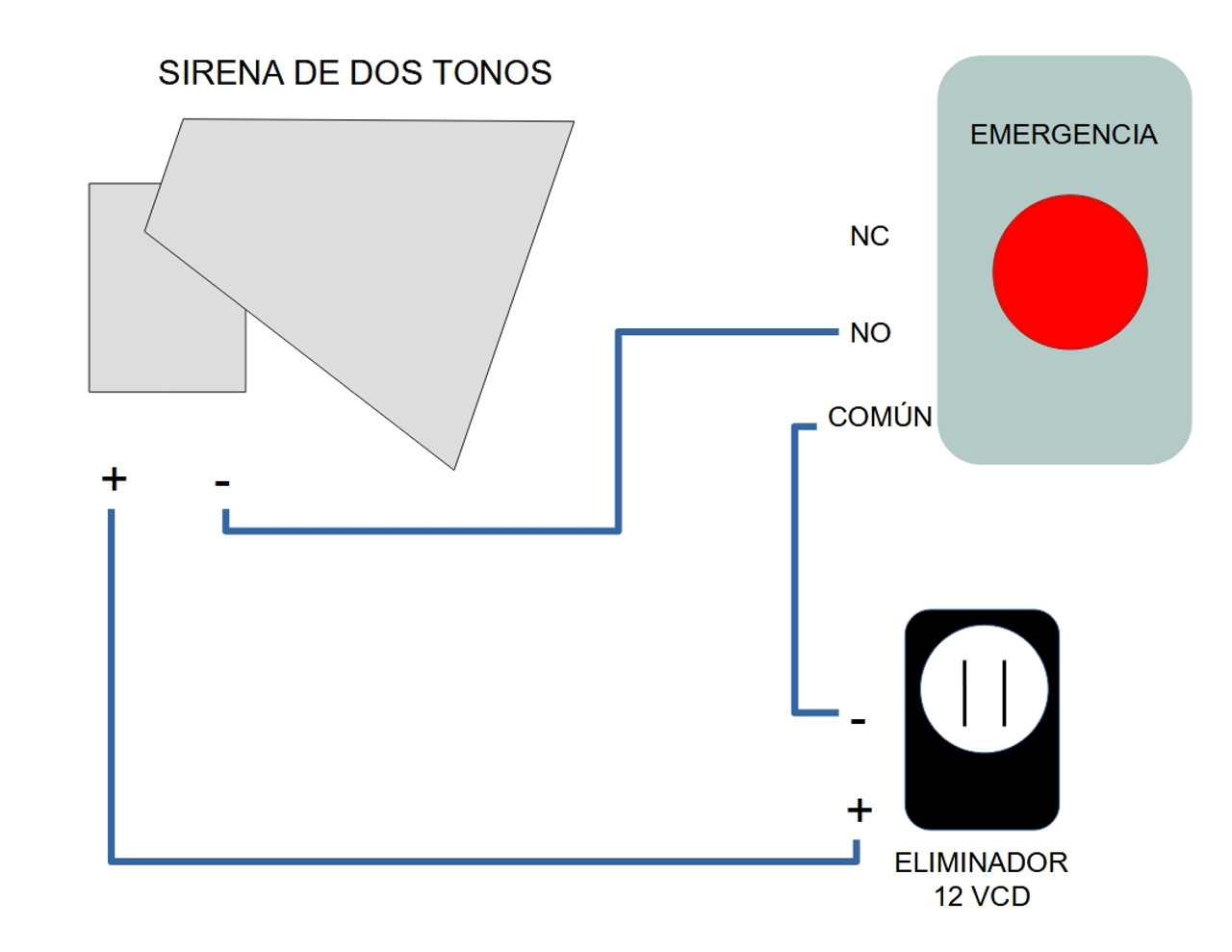 Sirena 30watts Doble Tono/ Alámbrica / Color Blanco/ Protección Ip65 / Uso  En Interior Y Exterior/ Nivel De Sonido 118db / Compatible Con Todos Los  Sistemas De Alarma