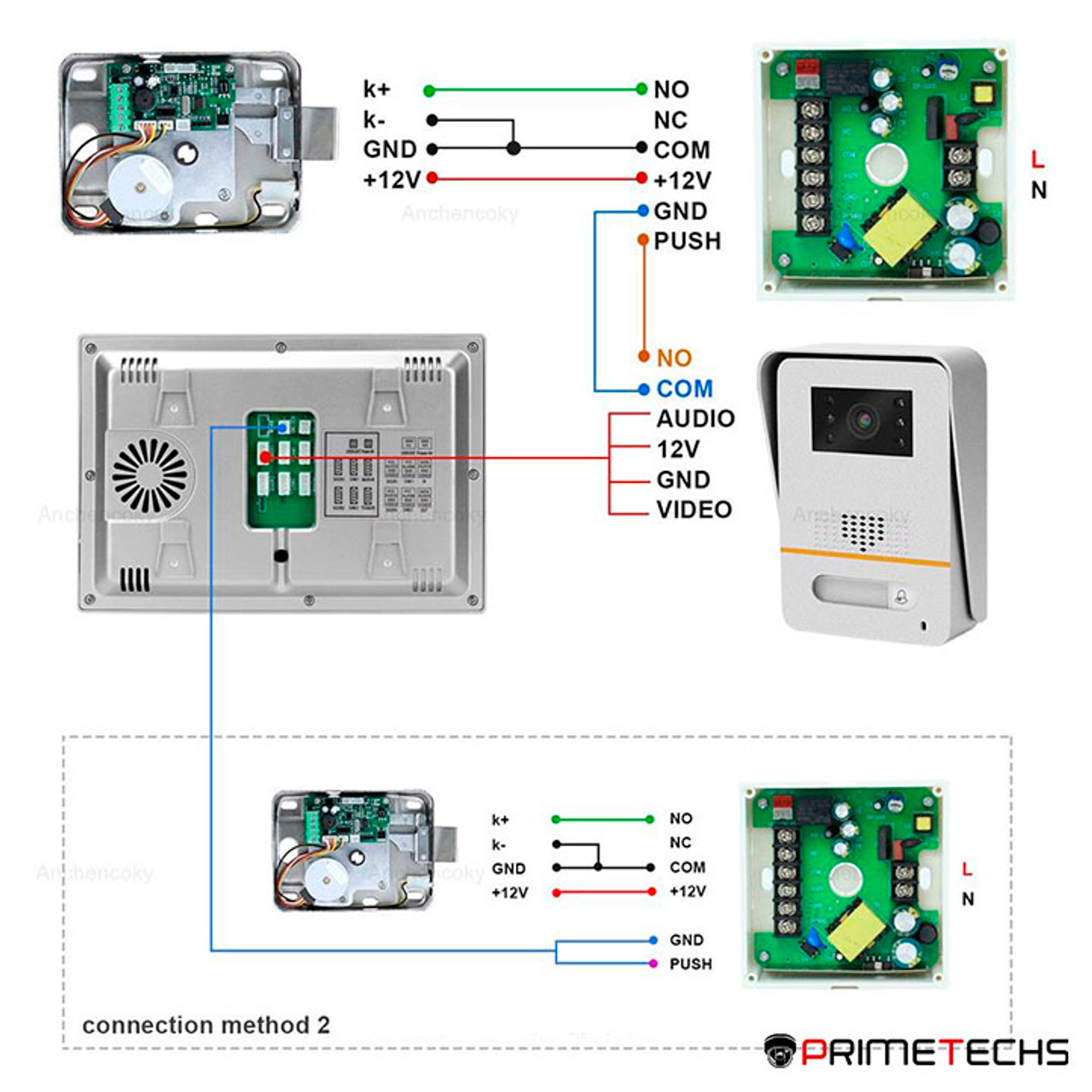 Kit Videoportero PRIMETECHS / Panel de control táctil inalámbrica