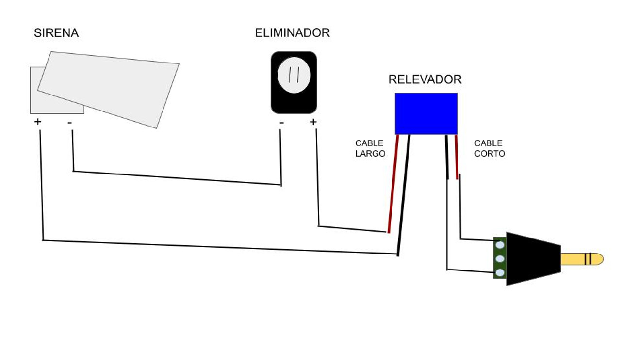 Sistema de Alarma Cableado con Sensores de Movimiento, Contactos de Puerta  o Ventana y Sirena - CCTV Camaras de Seguridad en Monterrey, Alarmas y GPS