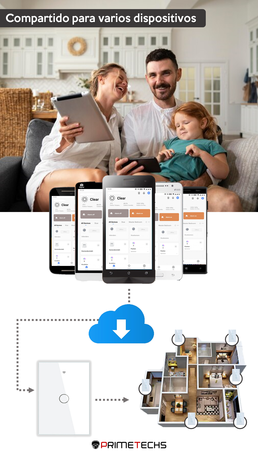 Interruptor/Apagador eléctrico Smart virtual operado con APP Tuya o Smart  Life y por voz con Alexa y Google Home. PRIMETECHS