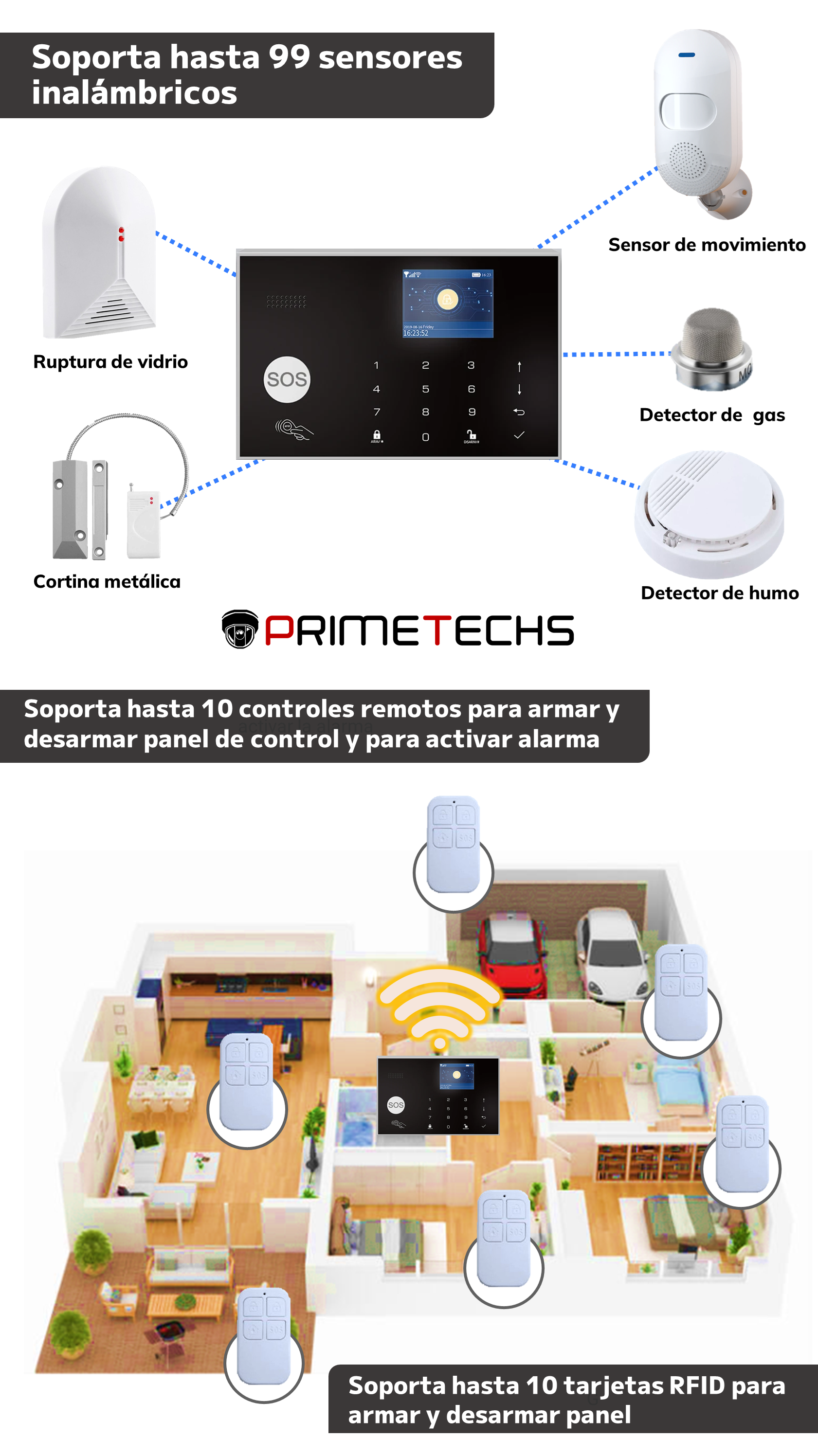 Alarma inalámbrica PRIMETECHS WIFI con pantalla touchscreen para sensores  inalámbricos y alámbricos, sirena exterior y notificación por aplicación  celular TUYA. Compatible con Alexa y Google Home.