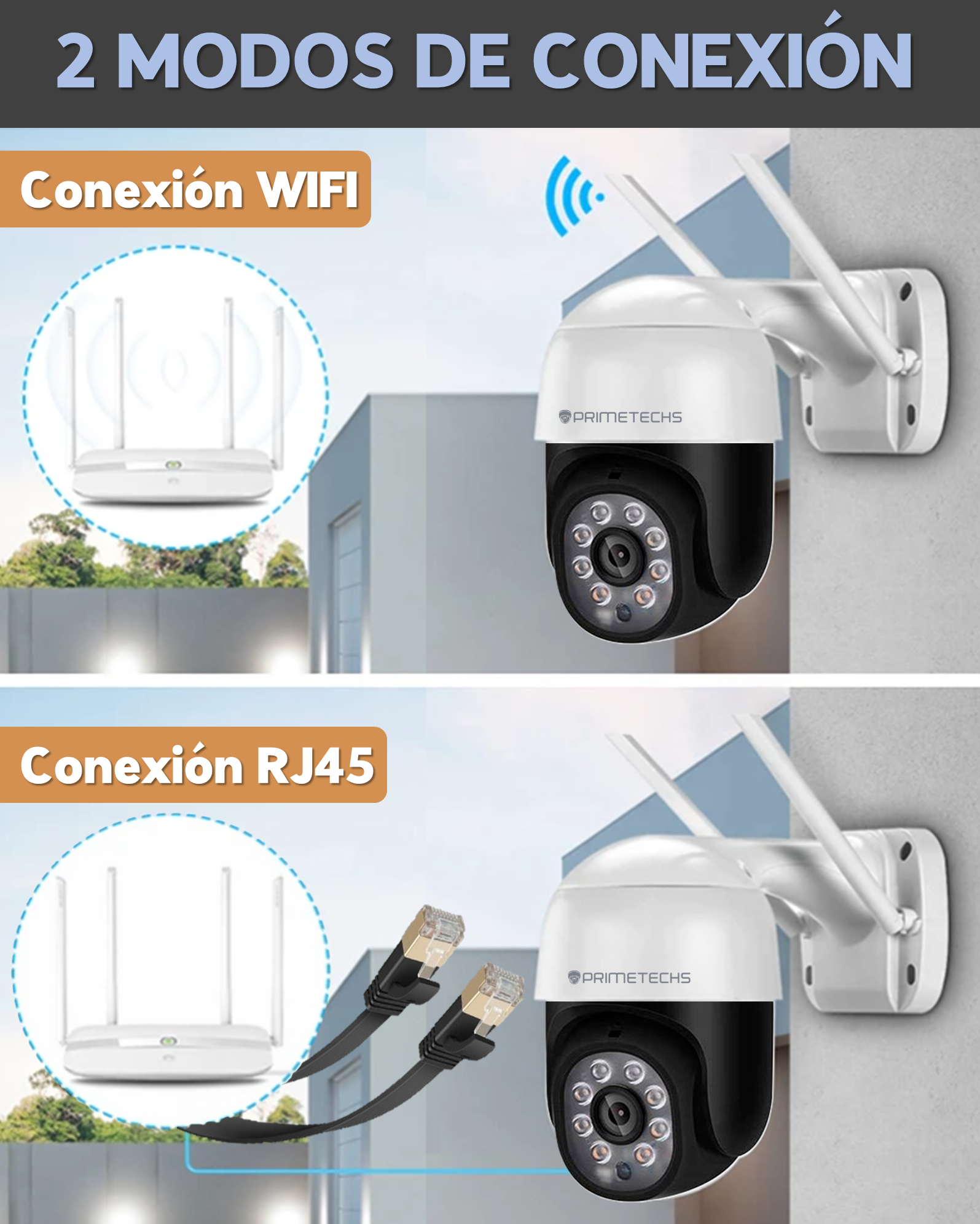 Cámara PRIMETECHS IP WIFI y Cable RJ45 LAN PTZ 5MP, Autotracking, Protocolo  ONVIF compatibles con DVR y NVR Dahua y equipos afines a este.detección  movimiento.