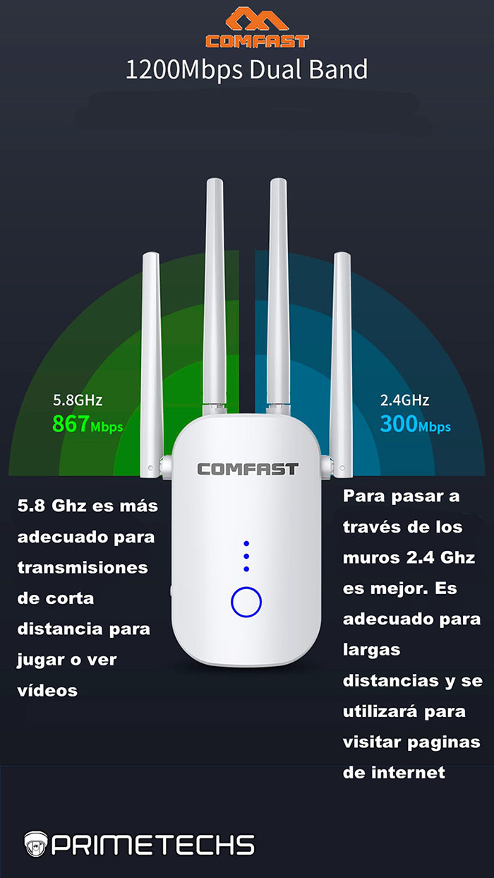 Dual Band Repetidor Comfast Repetidor WiFi Comfast Korsaka