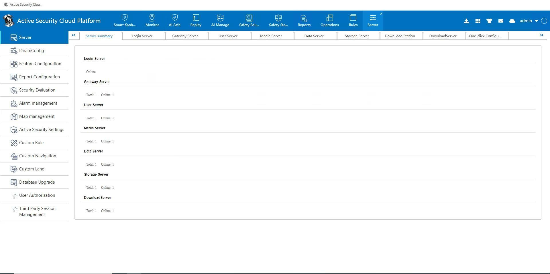 Plataforma de monitoreo de DVR móvil