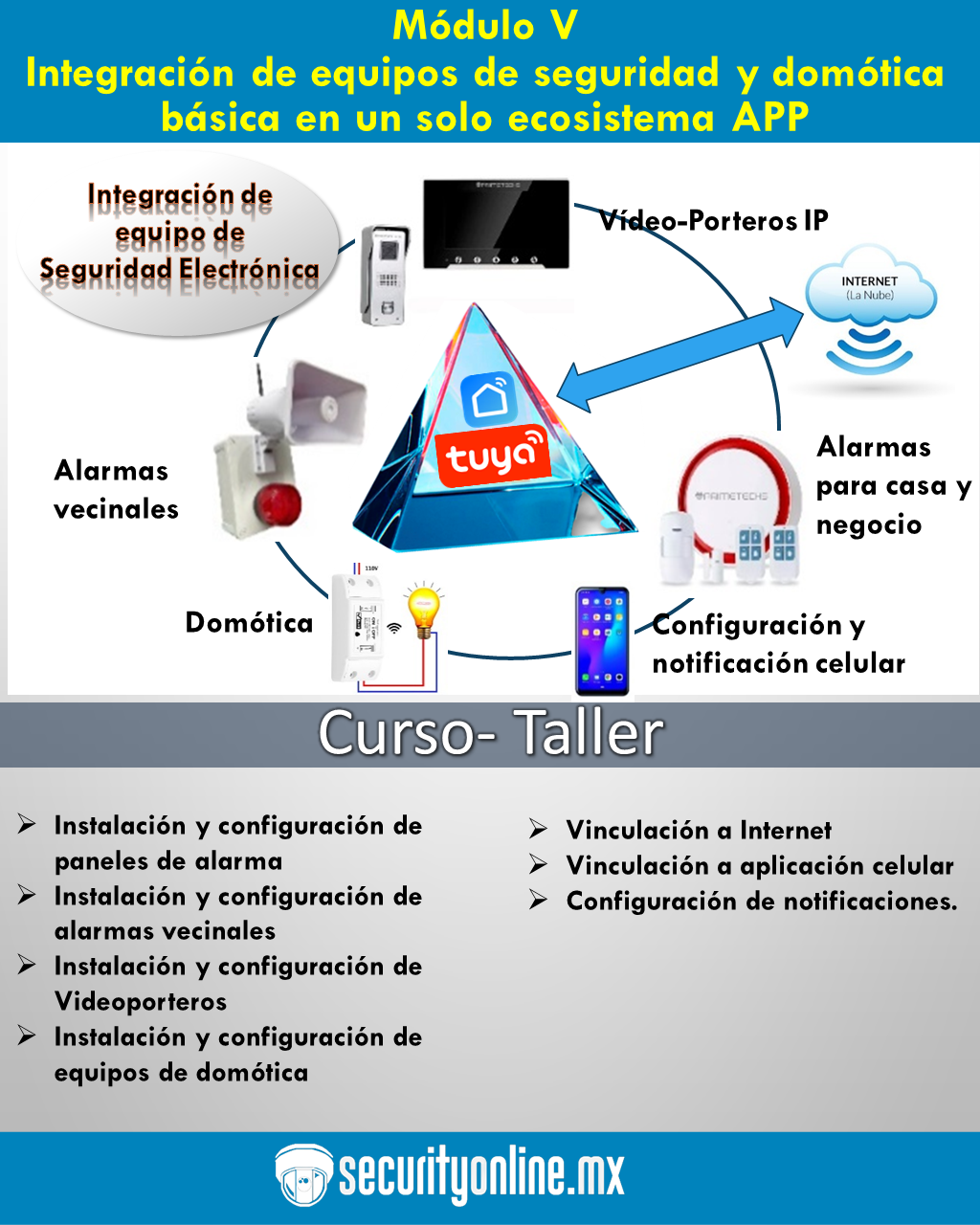 curso-tuya-mod.-5.png