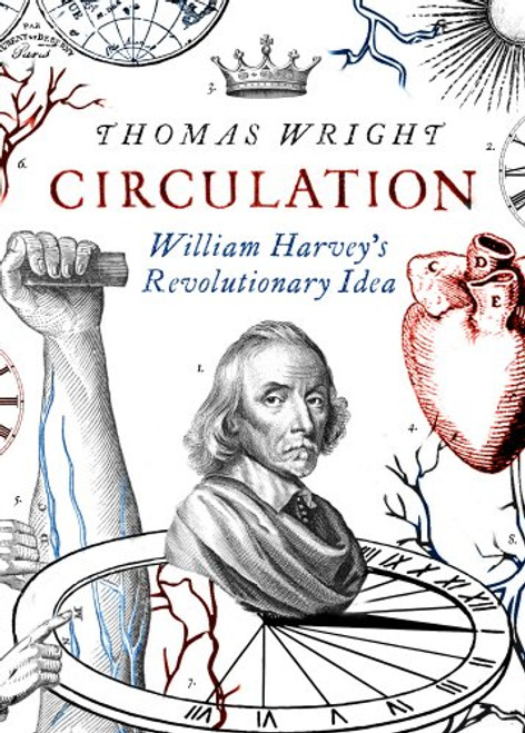 Circulation: William Harvey, a Man in Motion