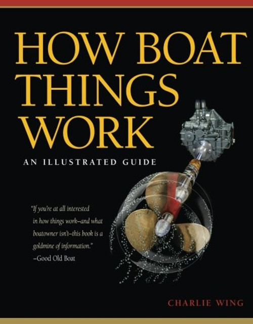 How Boat Things Work: An Illustrated Guide