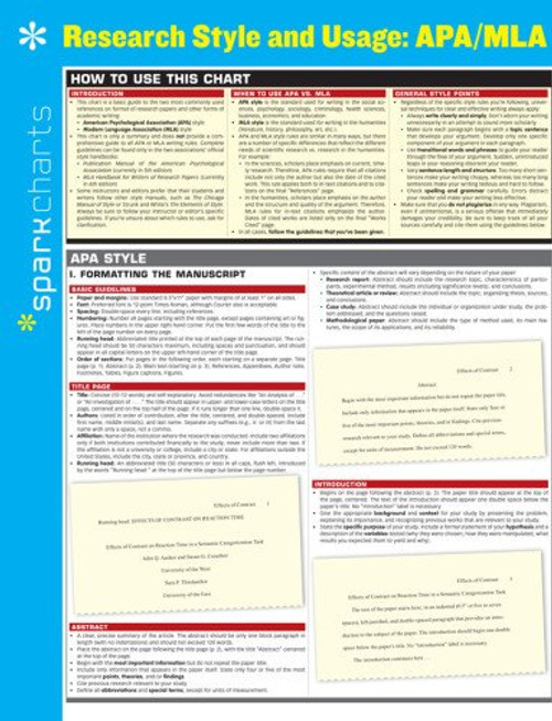 Research Style & Usage: APA/MLA SparkCharts