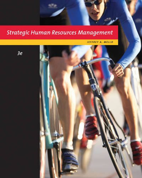 Strategic Human Resource Management