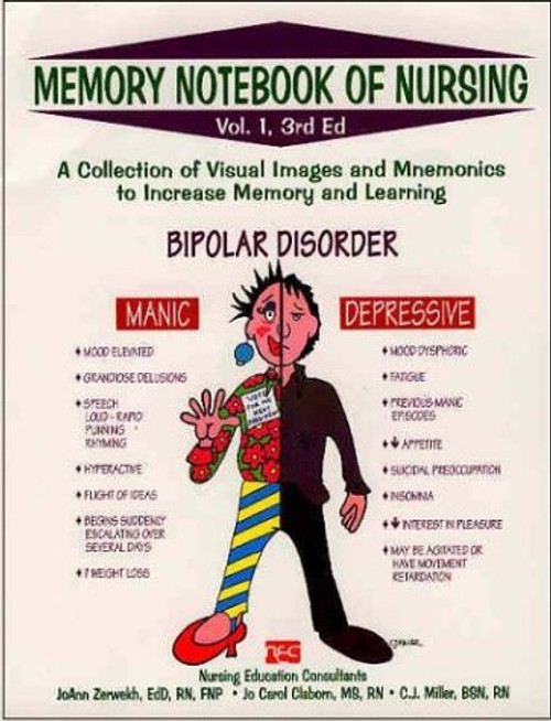 1: Memory Notebook of Nursing