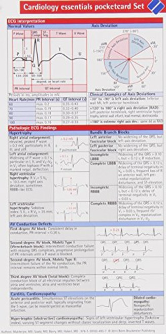 Cardiology Essentials Pocketcard Set