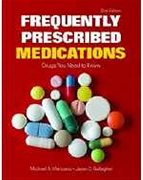 Frequently Prescribed Medications: Drugs You Need to Know