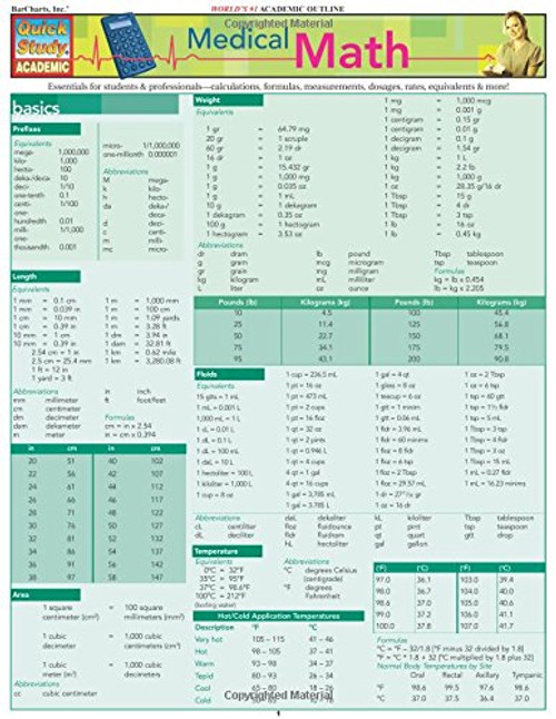 Medical Math (Laminated Reference Guide; Quick Study Academic)