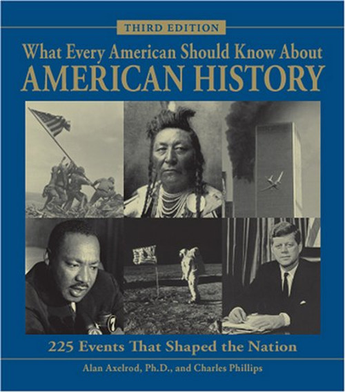 What Every American Should Know About American History: 225 Events that Shaped the Nation