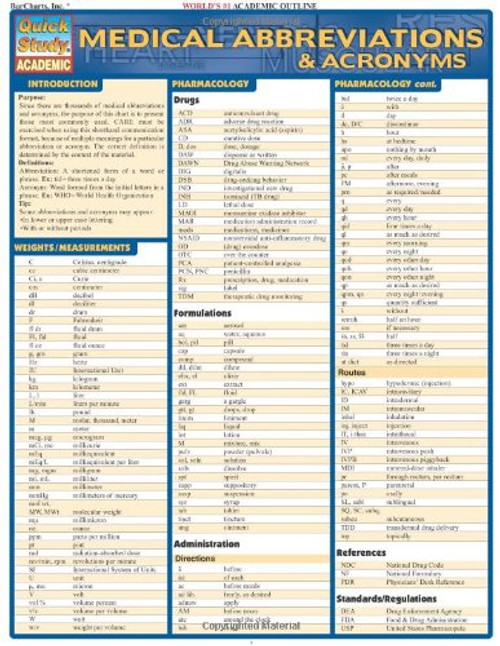 Medical Abbreviations & Acronyms (Quick Study Academic)