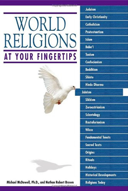 World Religions at Your Fingertips