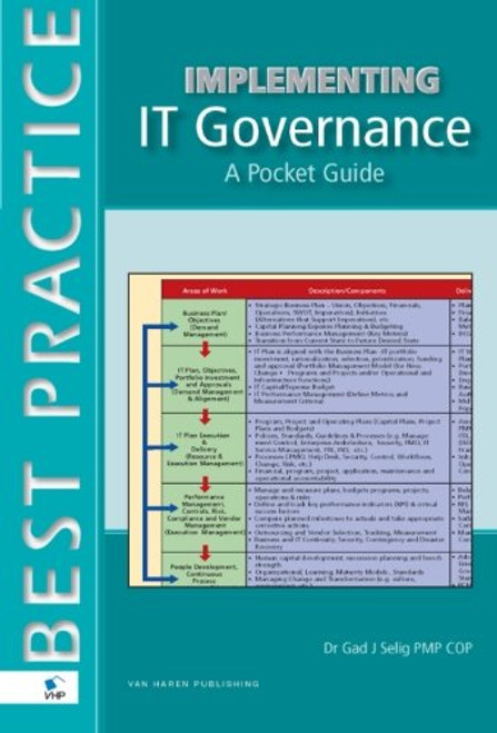 Implementing IT Governance: A Pocket Guide (English Version) (Best Practice (Van Haren Publishing))