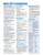 Word 2011 for Mac: Introduction Quick Reference Guide (Cheat Sheet of Instructions, Tips & Shortcuts - Laminated Card)