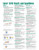 Microsoft Excel 2013 Charts & Sparklines Quick Reference Guide (Cheat Sheet of Instructions, Tips & Shortcuts - Laminated Card)