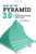 Base of the Pyramid 3.0: Sustainable Development through Innovation and Entrepreneurship