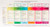 Autonomic Nervous System Table: Wall Poster