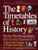 The Timetables of History: A Horizontal Linkage of People and Events