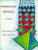 Introductory Statistics, 5th Edition