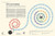 The Infographic History of the World