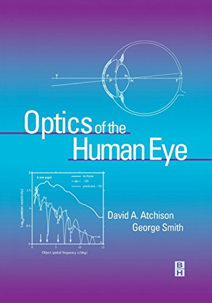 Optics of the Human Eye, 1e