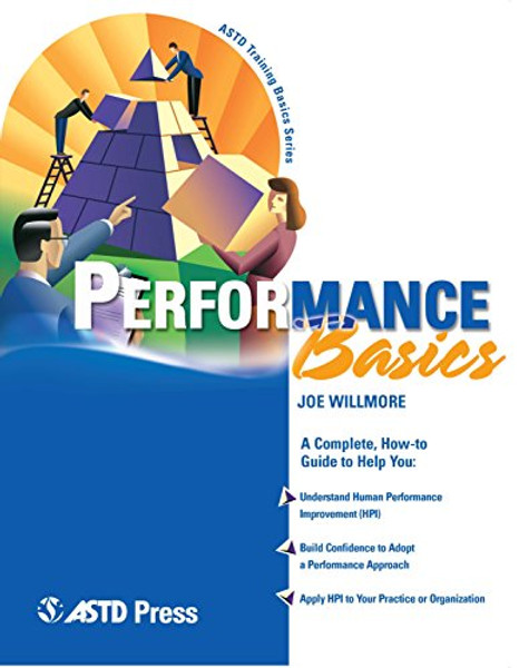 Performance Basics