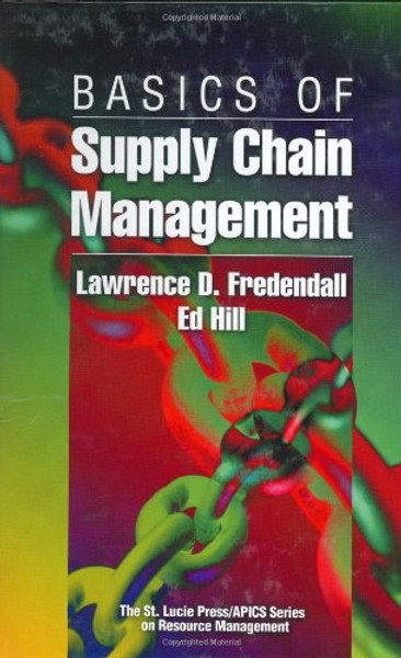 Basics of Supply Chain Management (Resource Management)