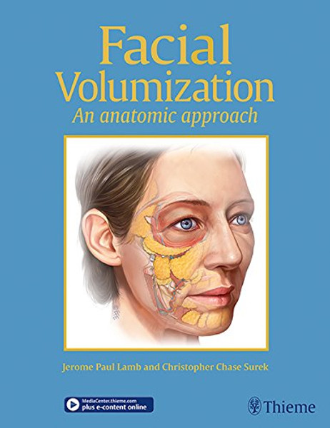 Facial Volumization: An Anatomic Approach