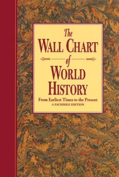 The Wall Chart of World History: From Earliest Times to the Present, Facsimile Edition