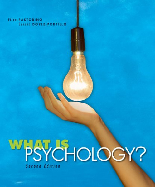 What is Psychology?