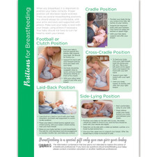 Positions for Breastfeeding Tear Pad