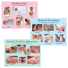 Newborn Chart Set