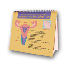 Understanding Birth Control Flip Chart