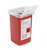 Sharps Lock Up Containers Sharps Lock Up Containers