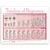 Timeline of Pregnancy Tear Pad Timeline of Pregnancy Tear Pad