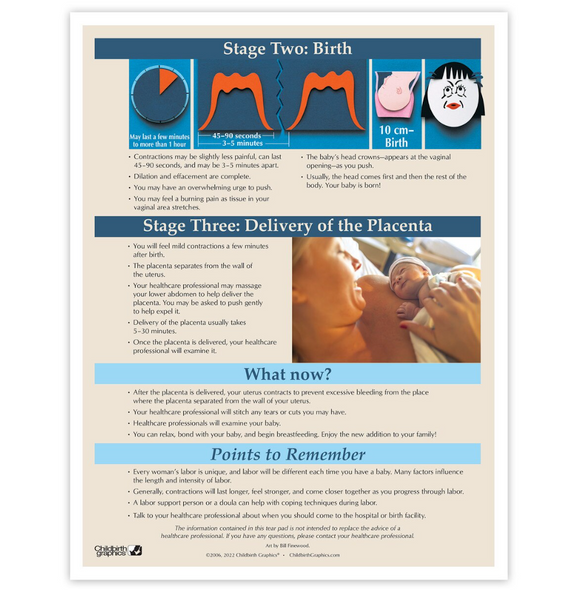 Stages of Labor Tear Pad