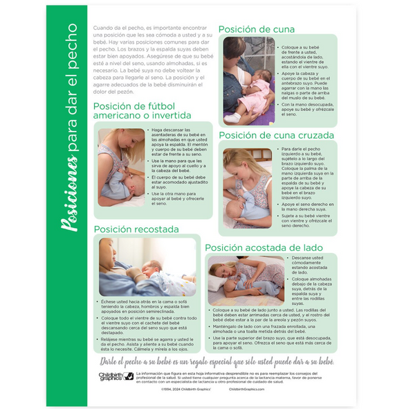 Positions for Breastfeeding Tear Pad
