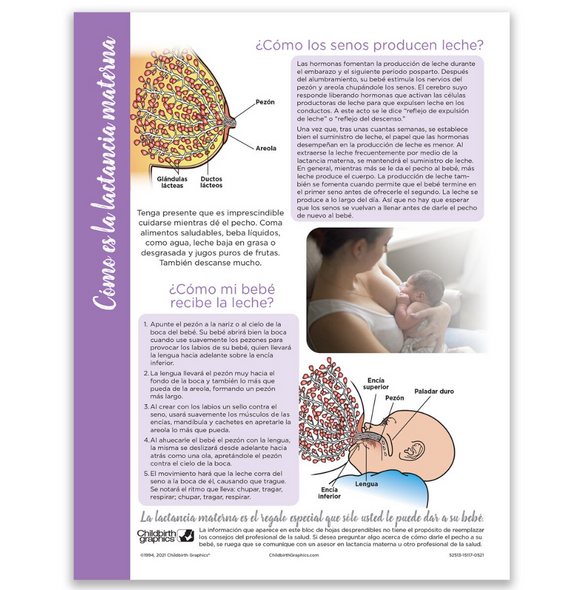 How Breastfeeding Works Tear Pad