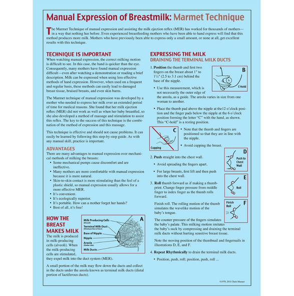 Manual Expression of Breastmilk Tear Pad