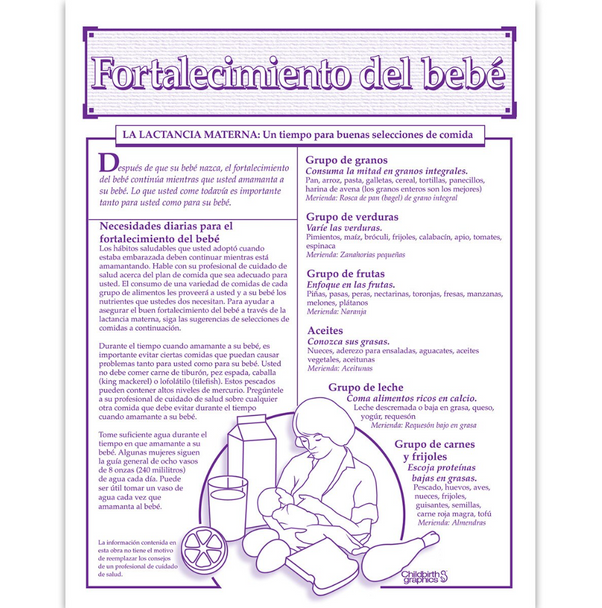 Baby Building Breastfeeding Tear Pad Baby Building Breastfeeding Tear Pad