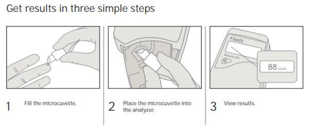 HemoCue® Glucose 201 System