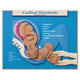 Six Essential Labor & Birth Wall Charts